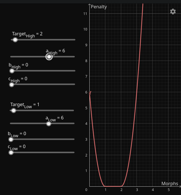 learning_target_diff.png