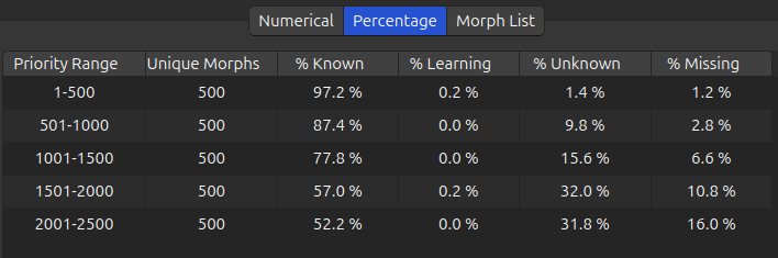 progression-percentage.png